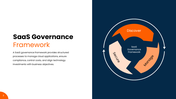 401531-saas-management-03