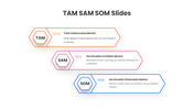 401534-tam-sam-som-slides-03