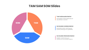 401534-tam-sam-som-slides-04