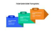 401535-tam-sam-som-slide-template-03