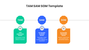 401535-tam-sam-som-slide-template-05