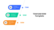 401535-tam-sam-som-slide-template-09