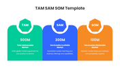 401535-tam-sam-som-slide-template-10