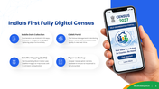 401536-census-of-india-2027-04