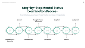 401537-mental-status-examination-09