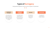 401538-surrogacy-04