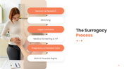 401538-surrogacy-05