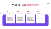 401540-puberty-03