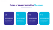 401542-neuromodulation-04