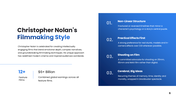 401545-christopher-nolan-06