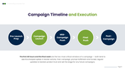401546-crowdfunding-campaign-plan-08