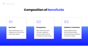 401549-nanofluids-04