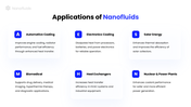 401549-nanofluids-07
