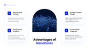 401549-nanofluids-08