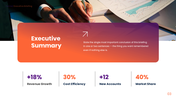 401551-formal-executive-briefing-03