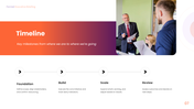 401551-formal-executive-briefing-07