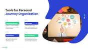 401552-personal-journey-06