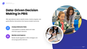 PBIS presentation with teacher and student, behavior support, three-tier framework, and positive reinforcement slides. - slide 7
