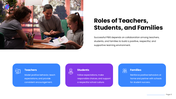 PBIS presentation with teacher and student, behavior support, three-tier framework, and positive reinforcement slides. - slide 8