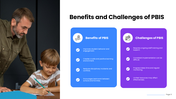 PBIS presentation with teacher and student, behavior support, three-tier framework, and positive reinforcement slides. - slide 9