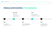 401554-nanophysics-presentation-03