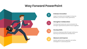 Way Forward presentation with business runner, arrow roadmap, innovation, teamwork, skill growth, and progress steps. - slide 1