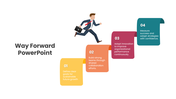 Way Forward presentation with business runner, arrow roadmap, innovation, teamwork, skill growth, and progress steps. - slide 4