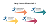 Way Forward presentation with business runner, arrow roadmap, innovation, teamwork, skill growth, and progress steps. - slide 5