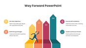 Way Forward presentation with business runner, arrow roadmap, innovation, teamwork, skill growth, and progress steps. - slide 10