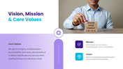 401560-strategic-business-management-03
