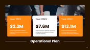 401562-cafeteria-business-plan-09