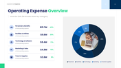 401564-opex-cost-analysis-03