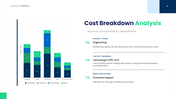 401564-opex-cost-analysis-04