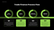 401566-trade-finance-05