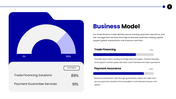 401567-financial-overview-03