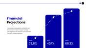 401567-financial-overview-07