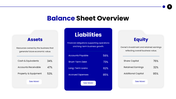 401567-financial-overview-09