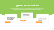 401569-nutraceuticals-presentation-03