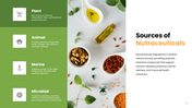 401569-nutraceuticals-presentation-04