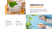 401569-nutraceuticals-presentation-07