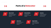 401570-rotavator-03
