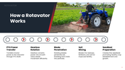 401570-rotavator-04