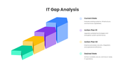401576-it-gap-analysis-07