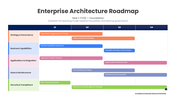 401578-enterprise-architecture-roadmap-02