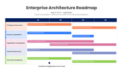 401578-enterprise-architecture-roadmap-03