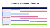 401578-enterprise-architecture-roadmap-04