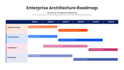 401578-enterprise-architecture-roadmap-06