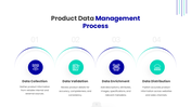 401579-product-information-management-system-05