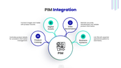 401579-product-information-management-system-07