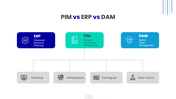401579-product-information-management-system-09